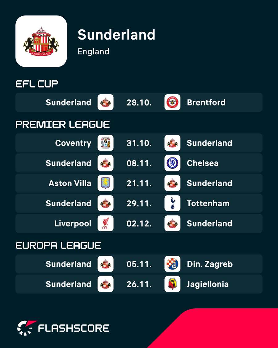 Sunderland's next fixtures Sunderland's next fixtures
